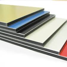 About Aluminum Composite Panel