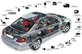 i am looking for Automobile electrical system oil pressure sensor generator power steering switch engine oil pressure sensor